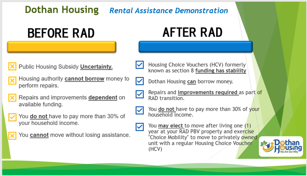 RAD Rental Assistance Demonstration